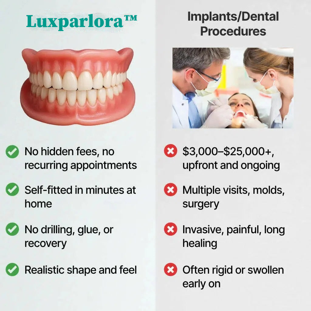 Ends Today: 70% OFF! Luxparlora™? Custom-Fit Full Functional DenturesMake you more confident