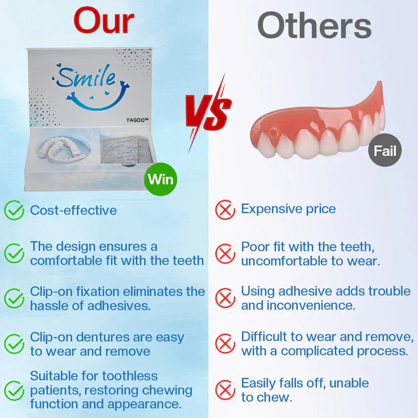 YAGOO™ Moldable Dentures – Affordable, Comfortable & Easy At-Home Fit